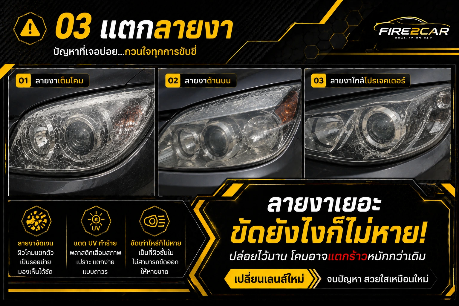 เลนส์ไฟหน้าแตกลายงา