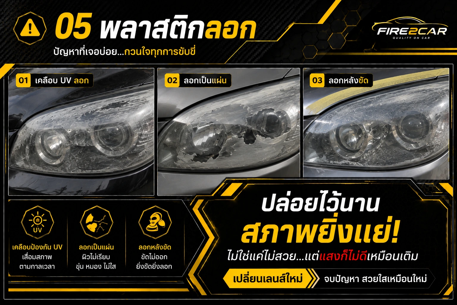 ผิวเคลือบเลนส์ไฟหน้าเสื่อม