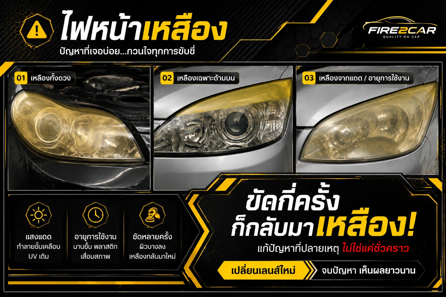 ไฟหน้าเหลือง ขุ่น แสงไม่พุ่ง
