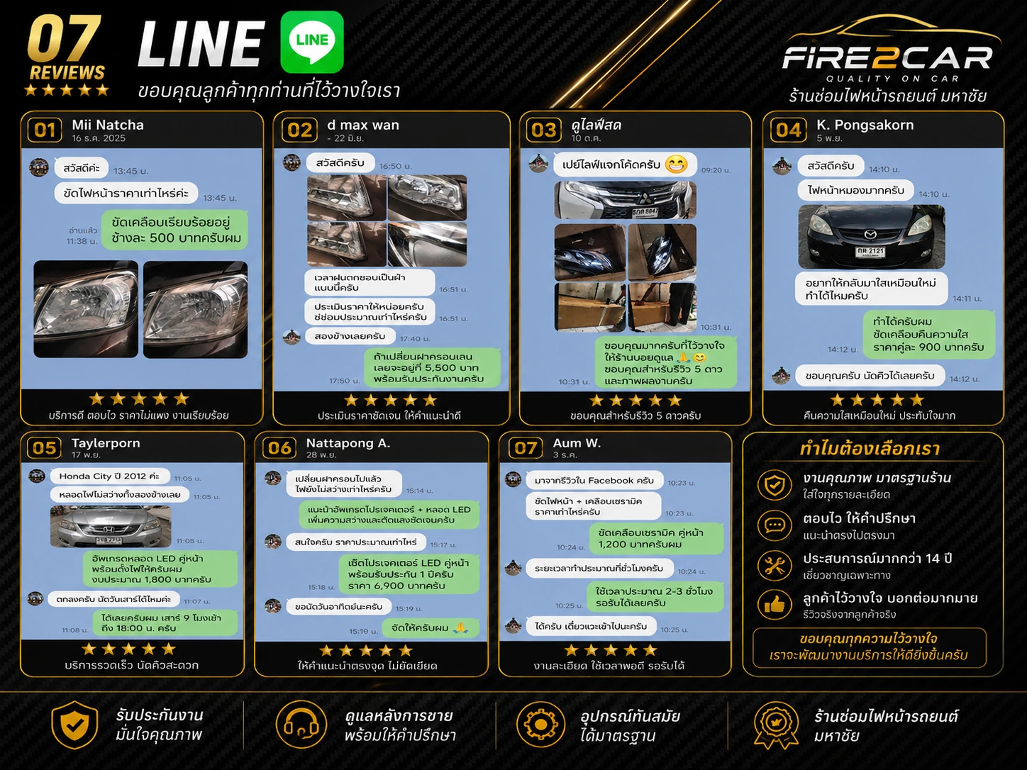 รีวิว LINE จากลูกค้า Fire2Car