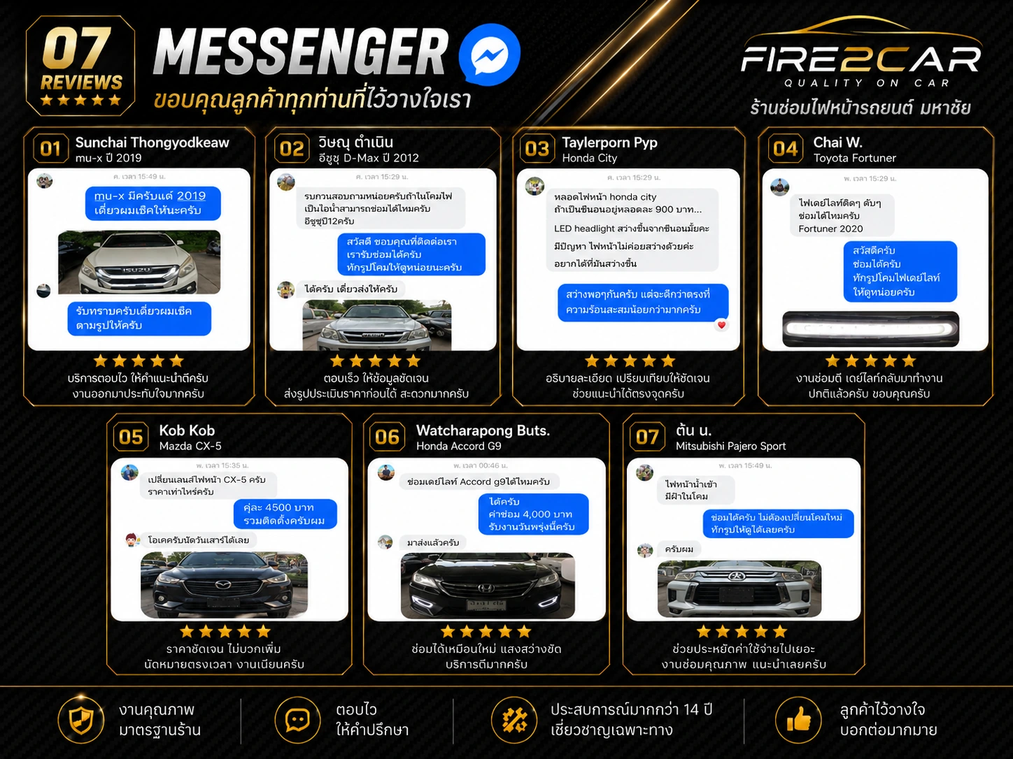 รีวิว Messenger จากลูกค้า Fire2Car
